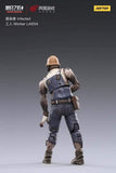 LifeAfter Infected Team 1/18 Scale Figure Set of 5